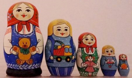 Russian Doll Family Teddy Bear 1