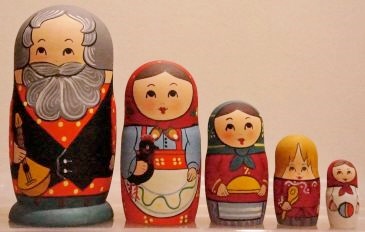 Russian Doll Happy Family Father Musician